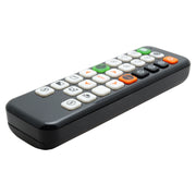 Cyclops Remote Control